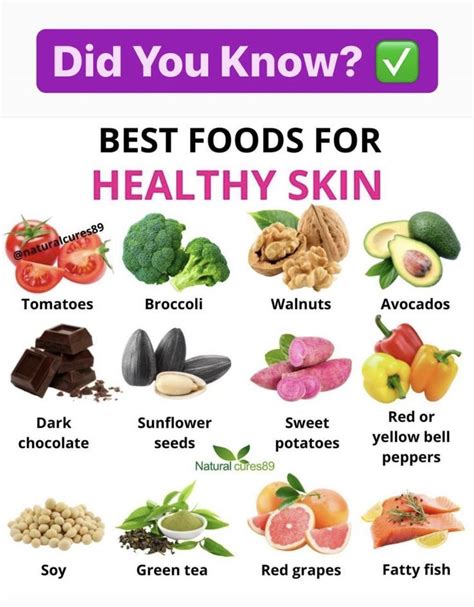 The 23 Best Foods for Healthy Skin .